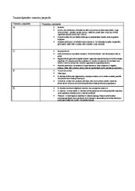 Konspekts 'Ūdenī un taukos šķīstošo vitamīnu preparāti', 2.