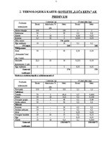 Prakses atskaite 'Banketa karstais ēdiens', 5.