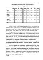 Diplomdarbs 'Valsts un pašvaldību dzīvojamo māju privatizācija', 37.