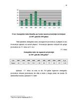 Diplomdarbs 'Valsts un pašvaldību dzīvojamo māju privatizācija', 44.