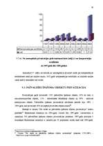 Diplomdarbs 'Valsts un pašvaldību dzīvojamo māju privatizācija', 48.