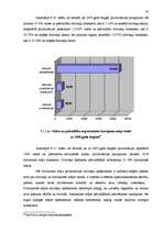 Diplomdarbs 'Valsts un pašvaldību dzīvojamo māju privatizācija', 53.