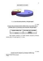 Diplomdarbs 'Valsts un pašvaldību dzīvojamo māju privatizācija', 55.