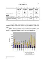 Diplomdarbs 'Valsts un pašvaldību dzīvojamo māju privatizācija', 56.