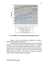 Diplomdarbs 'Valsts un pašvaldību dzīvojamo māju privatizācija', 58.