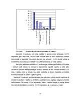 Diplomdarbs 'Tālākizglītība māsu skatījumā Latvijā', 33.