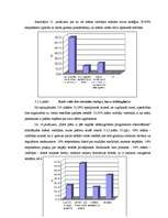 Diplomdarbs 'Tālākizglītība māsu skatījumā Latvijā', 34.
