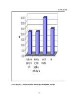 Diplomdarbs 'Tālākizglītība māsu skatījumā Latvijā', 51.