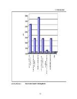 Diplomdarbs 'Tālākizglītība māsu skatījumā Latvijā', 52.