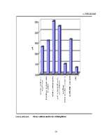 Diplomdarbs 'Tālākizglītība māsu skatījumā Latvijā', 56.