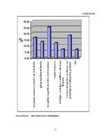 Diplomdarbs 'Tālākizglītība māsu skatījumā Latvijā', 57.
