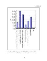 Diplomdarbs 'Tālākizglītība māsu skatījumā Latvijā', 59.