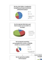 Referāts 'Iespējamās komplikācijas, ilgstoši lietojot perorālos kontracepcijas līdzekļus', 2.