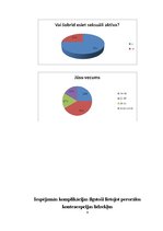 Referāts 'Iespējamās komplikācijas, ilgstoši lietojot perorālos kontracepcijas līdzekļus', 4.