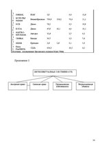 Referāts 'Pоль авторского права и смежных прав на культурном рынке', 54.