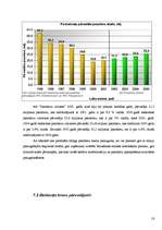 Referāts 'Dzelzceļa transports Latvijā', 18.
