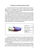 Referāts 'Dzelzceļa transports Latvijā', 22.