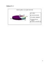 Referāts 'Dzelzceļa transports Latvijā', 33.