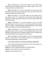 Referāts 'Vienas dienas uztura analīze', 6.