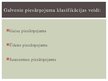 Prezentācija 'Tūrismā aktuālās problēmas, to risinājumi. Vides piesārņojums', 2.