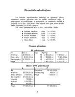 Referāts 'SIA ''Auto''', 9.