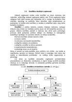 Referāts 'Darbaspēka ietekme uz finanšu rādītājiem uzņēmumā', 12.