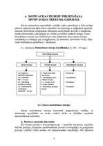Referāts 'Darbaspēka ietekme uz finanšu rādītājiem uzņēmumā', 17.