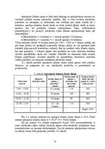 Referāts 'Darbaspēka ietekme uz finanšu rādītājiem uzņēmumā', 26.