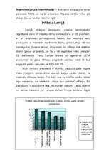 Referāts 'Inflācija - bezdarbs', 7.