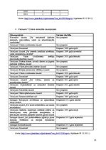 Referāts 'Prezidenta ietekme uz lēmumu pieņemšanu, izmantojot Satversmes 47. un 71.pantu V', 16.