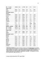 Referāts 'Samaksas veidi starptautiskajā tirdzniecībā', 23.