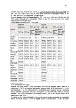 Referāts 'Samaksas veidi starptautiskajā tirdzniecībā', 24.