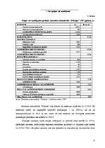 Referāts 'Graudaugu ražošanas plāns z/s ''Pilslejas''', 18.