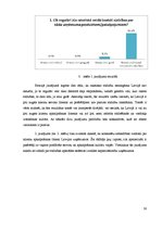 Diplomdarbs 'Klientu sūdzību apstrāde uzņēmumos un pašvaldības iestādēs', 30.