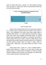 Diplomdarbs 'Klientu sūdzību apstrāde uzņēmumos un pašvaldības iestādēs', 32.