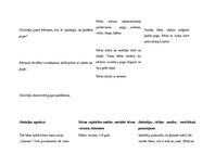 Prakses atskaite 'Aktīvā mācību un audzināšanas prakse pirmsskolā', 14.