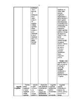 Referāts 'Izglītības likuma analīze', 11.