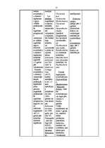 Referāts 'Izglītības likuma analīze', 13.