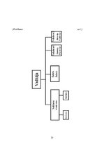 Prakses atskaite 'Prakses atskaite personāla lietvedībā', 23.