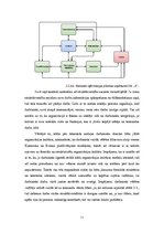 Referāts 'Organizācijas kultūra uzņēmumā "X"', 11.