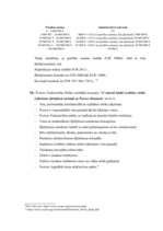 Referāts 'Šveices Konfederācijas šķīrējtiesas', 6.