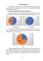 Referāts 'Latvijas Automobiļu federācijas ārējā komunikācija', 13.