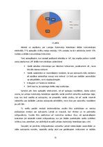 Referāts 'Latvijas Automobiļu federācijas ārējā komunikācija', 15.