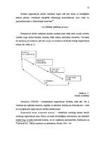 Diplomdarbs 'Skaistumkopšanas salona “X” imidžs un tā iespējamais korekcijas plāns', 22.