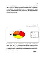 Diplomdarbs 'Skaistumkopšanas salona “X” imidžs un tā iespējamais korekcijas plāns', 56.
