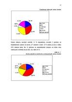 Diplomdarbs 'Skaistumkopšanas salona “X” imidžs un tā iespējamais korekcijas plāns', 57.