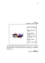 Diplomdarbs 'Skaistumkopšanas salona “X” imidžs un tā iespējamais korekcijas plāns', 61.