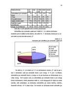 Diplomdarbs 'Skaistumkopšanas salona “X” imidžs un tā iespējamais korekcijas plāns', 66.