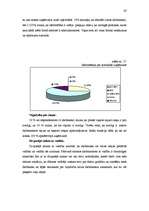 Diplomdarbs 'Skaistumkopšanas salona “X” imidžs un tā iespējamais korekcijas plāns', 67.