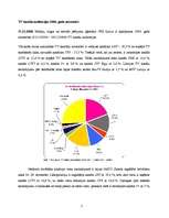 Referāts 'Mediju pētījums par televīziju Latvijā', 7.